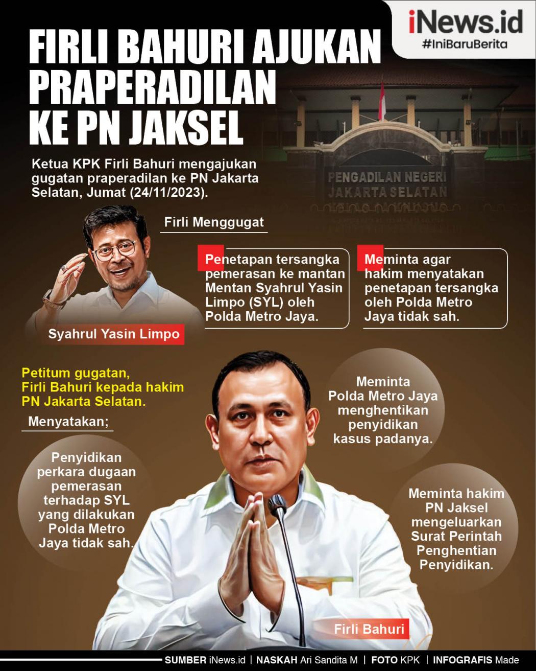 Infografis Firli Bahuri Ajukan Praperadilan ke PN Jaksel