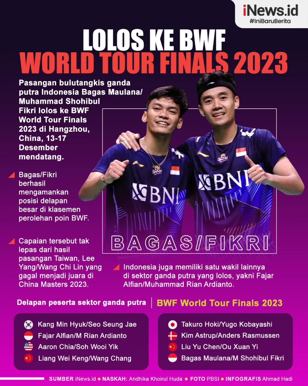 Infografis Bagas/Fikri Lolos ke BWF World Tour Finals 2023