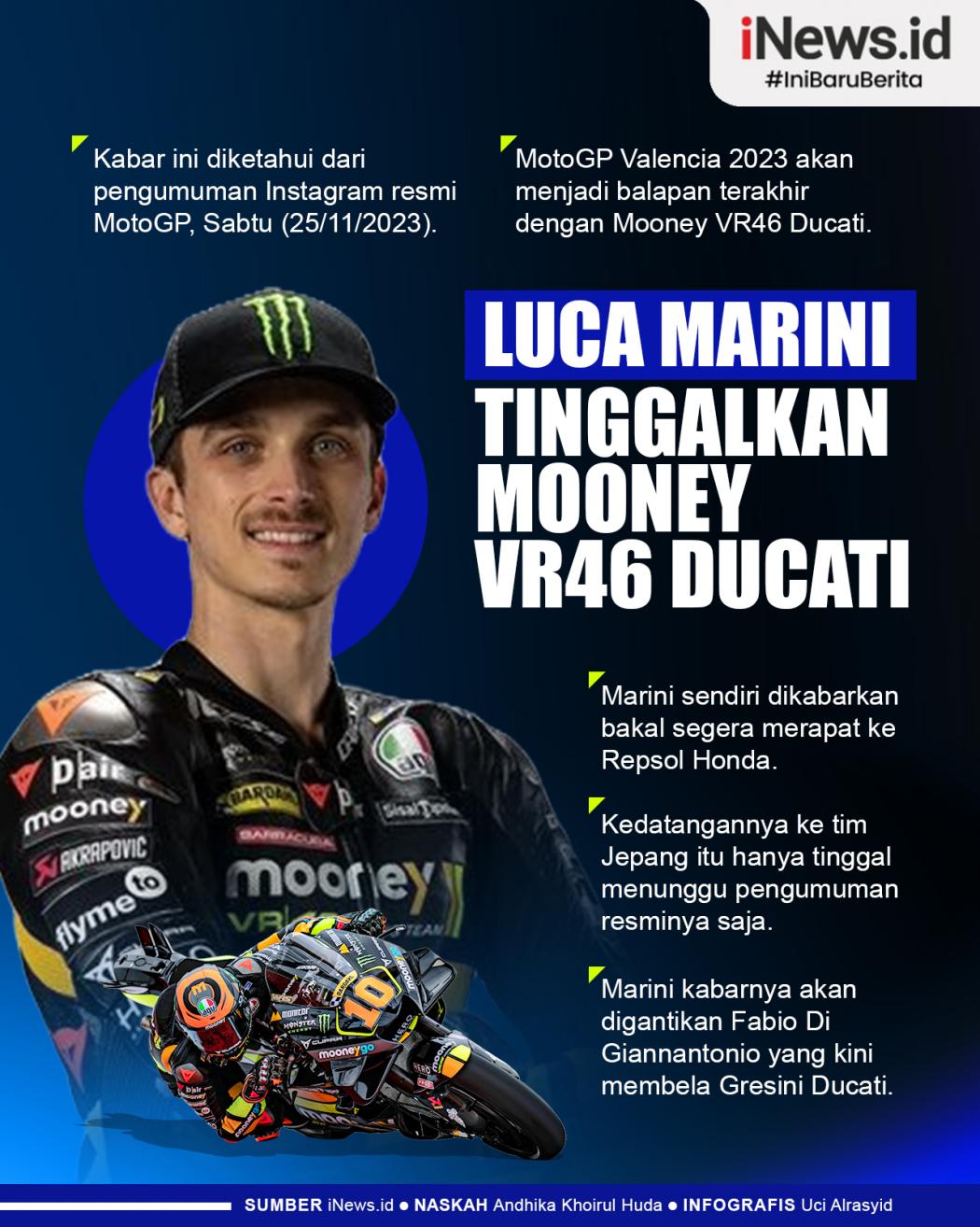 Infografis Luca Marini Tinggalkan Mooney VR46 Ducati