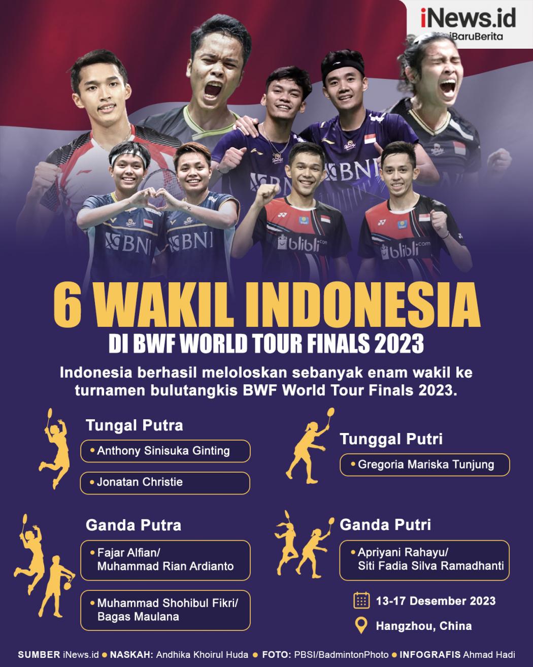 Infografis Daftar 6 Wakil Indonesia di BWF World Tour Finals 2023