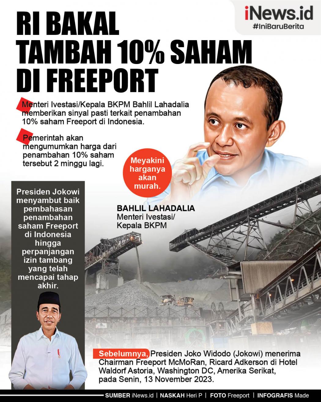 Infografis RI Bakal Tambah 10% Saham di Freeport