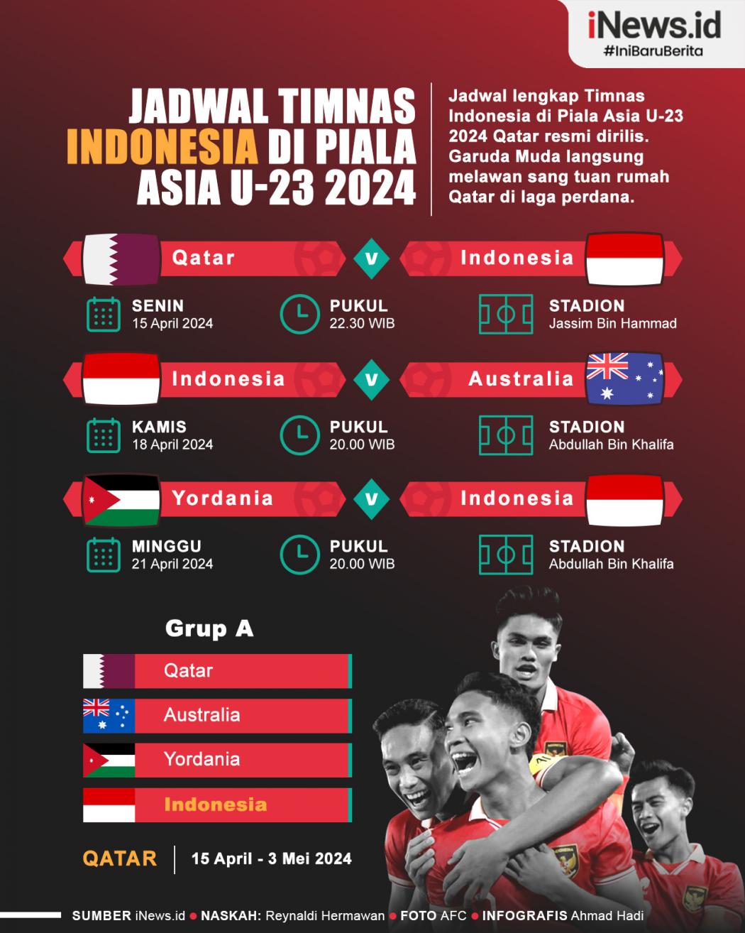 Infografis Jadwal Lengkap Timnas Indonesia di Piala Asia U-23 2024