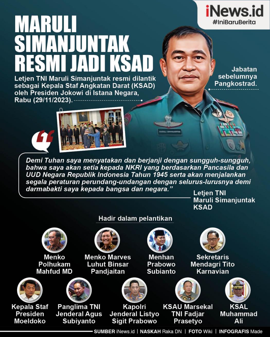Infografis Maruli Simanjuntak Resmi Jadi KSAD