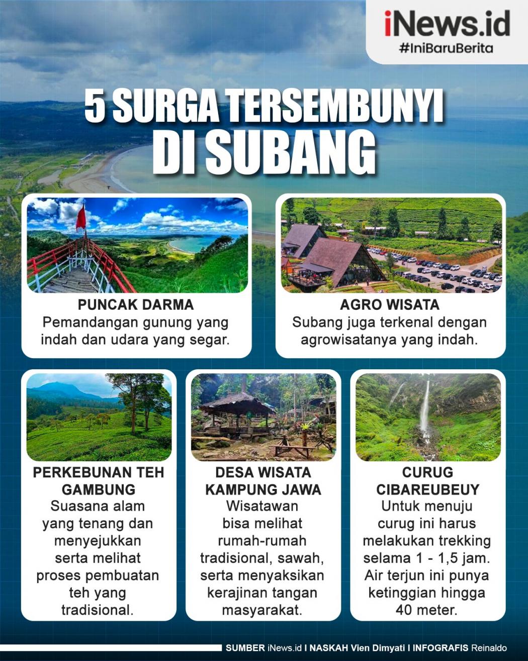 Infografis 5 Surga Tersembunyi di Subang