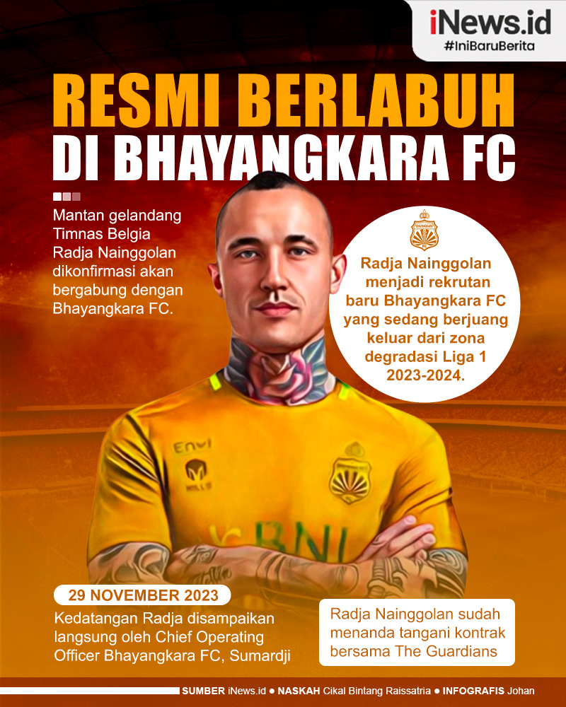 Infografis Radja Nainggolan Resmi Gabung ke Bhayangkara FC