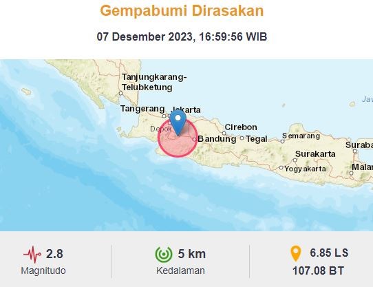 Gempa Terkini M 2,8 Guncang Cianjur, Berpusat di Darat