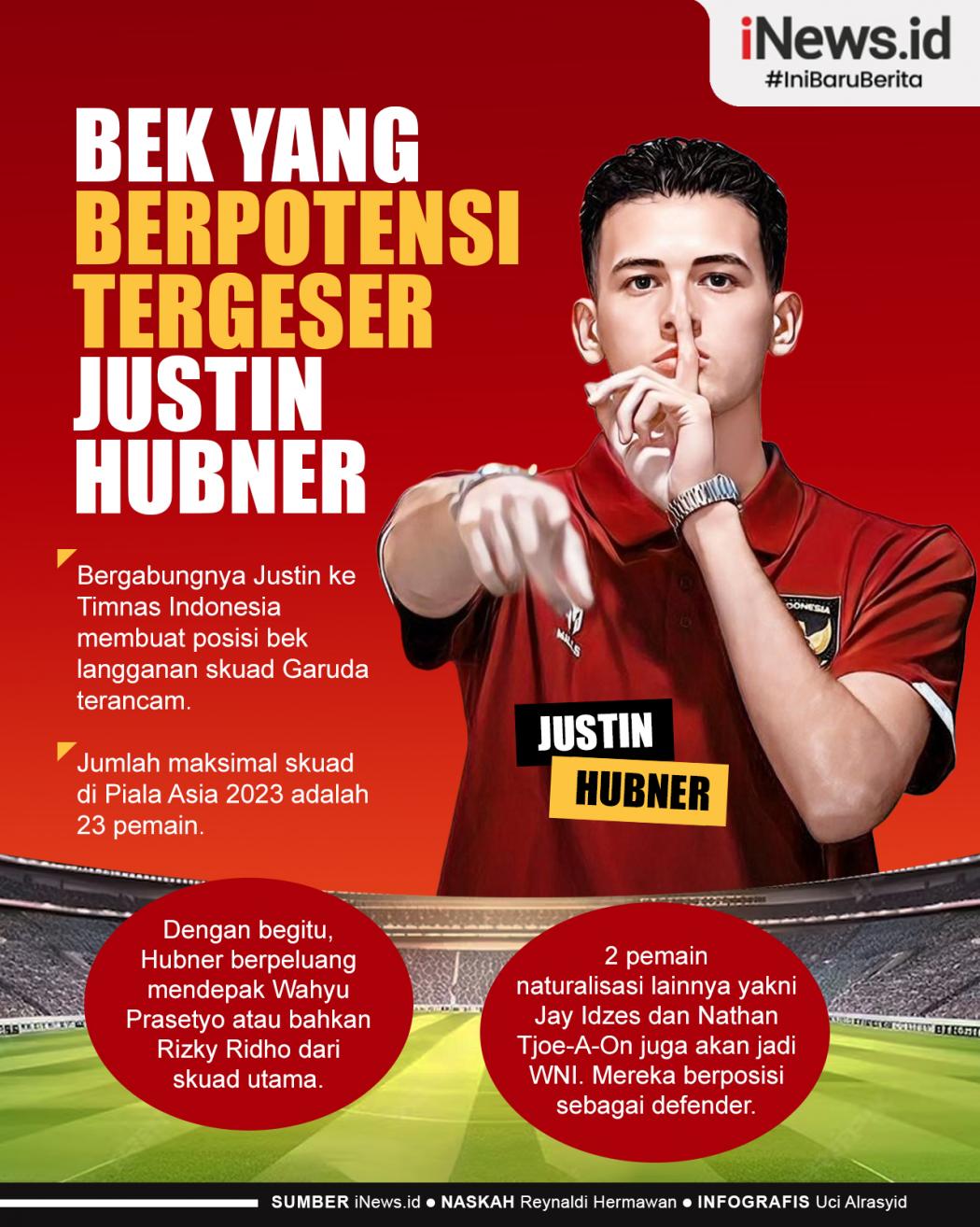 Infografis Bek Timnas Indonesia yang Berpotensi Terusir Justin Hubner