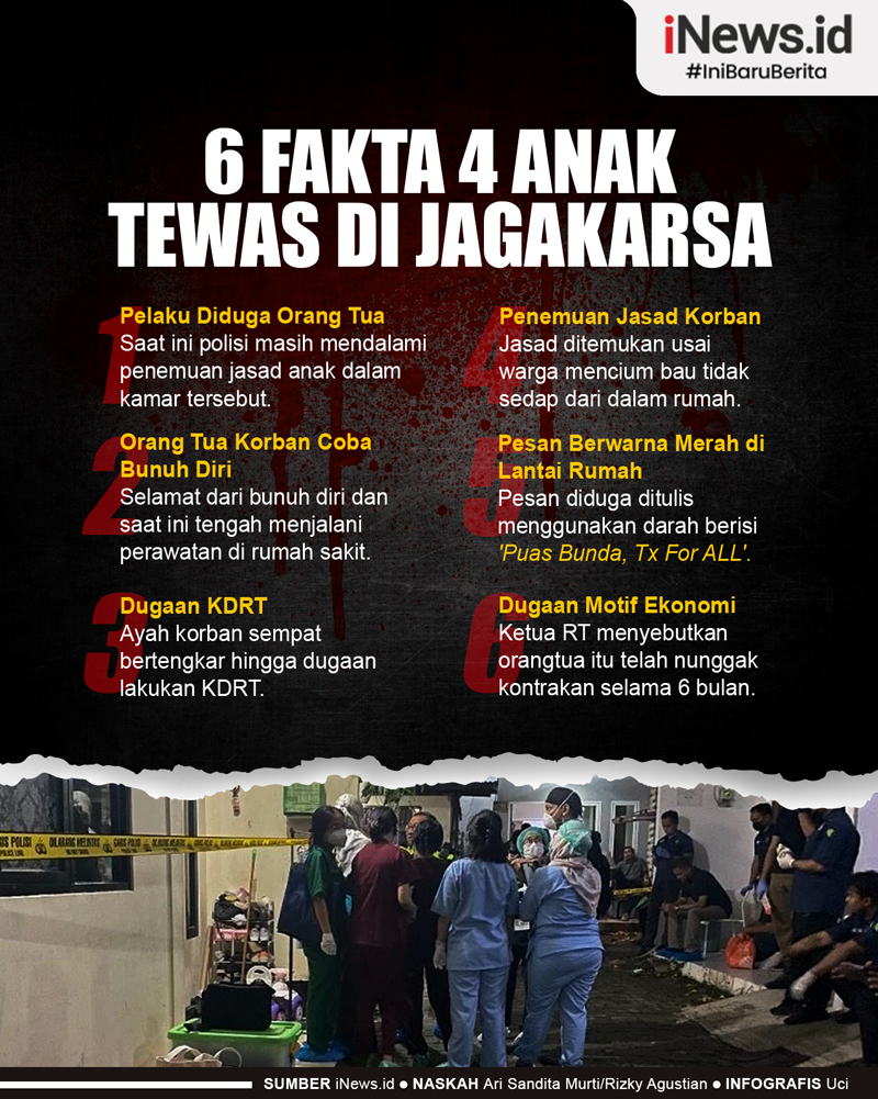 Infografis 6 Fakta 4 Anak Ditemukan Tewas di Jagakarsa