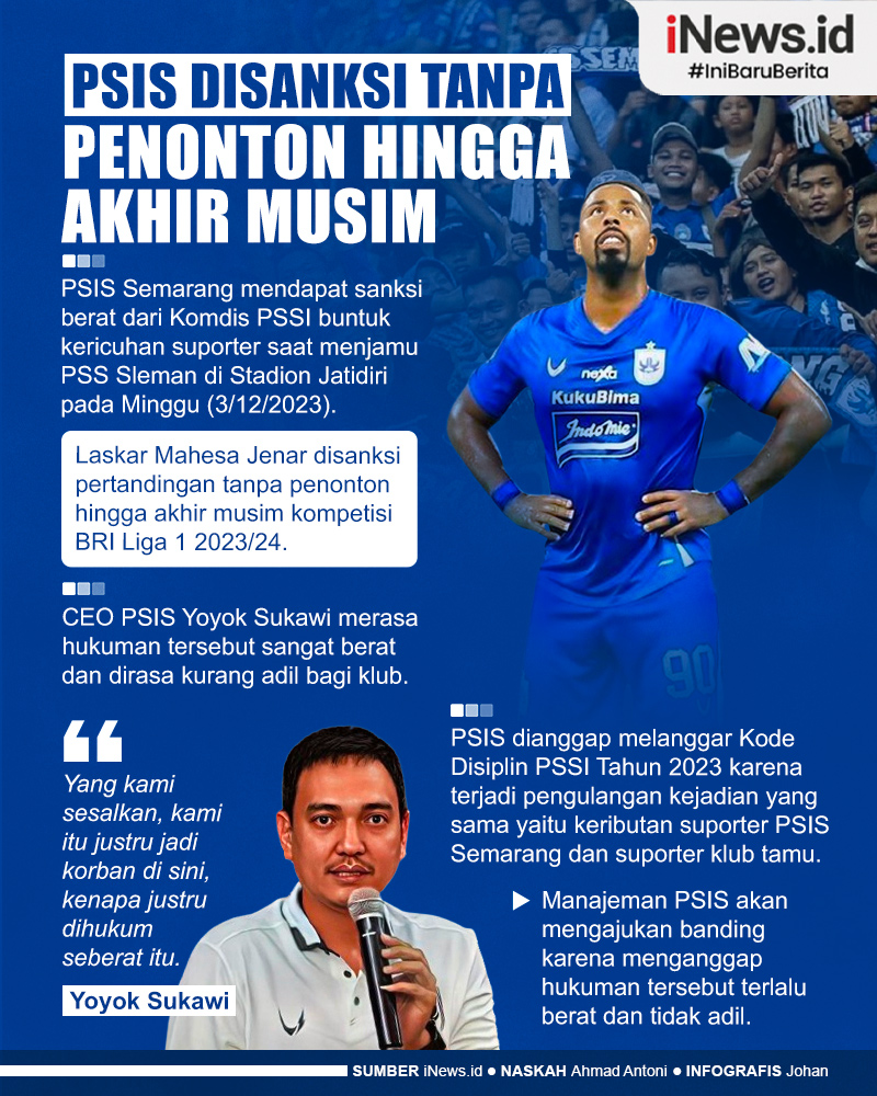Infografis PSIS Disanksi Tanpa Penonton hingga Akhir Musim