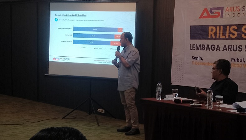 Survei ASI: 60 Persen Publik Tolak Politik Dinasti