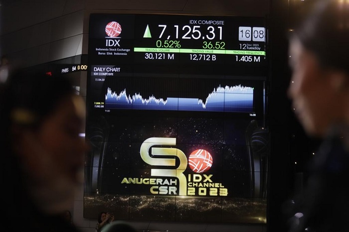 8 Perusahaan Siap Listing di Bursa Awal 2024, Ini Daftarnya