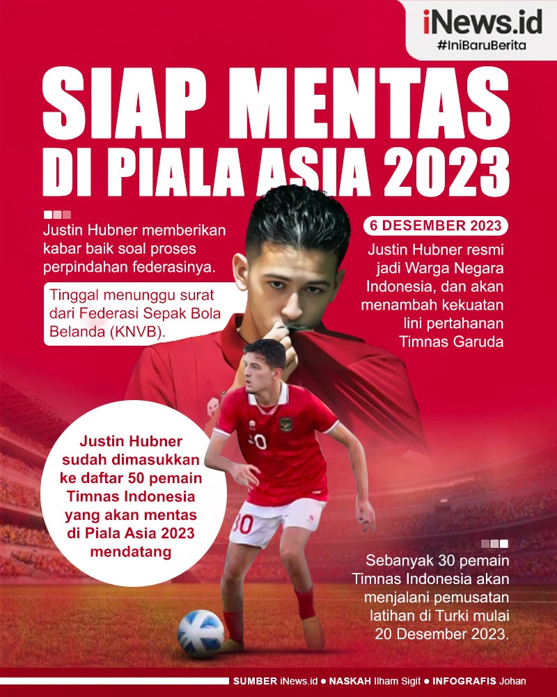 Infografis Kabar Baik! Justin Hubner Siap Mentas di Piala Asia 2023