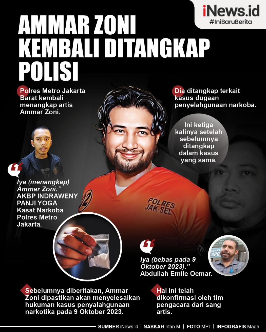 Infografis Ammar Zoni Kembali Ditangkap Polisi