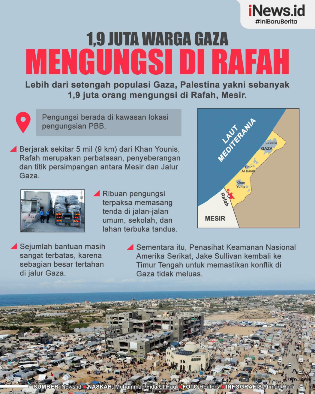Infografis 1,9 Juta Warga Gaza Mengungsi di Rafah