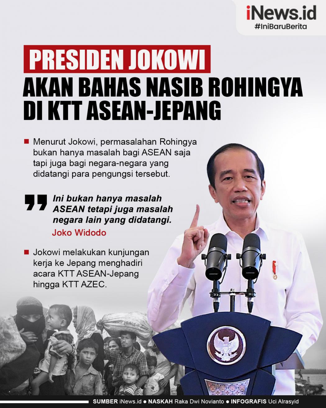 Infografis Presiden Jokowi Akan Bahas Nasib Pengungsi Rohingya dengan Pemimpin Negara Lain di Jepang