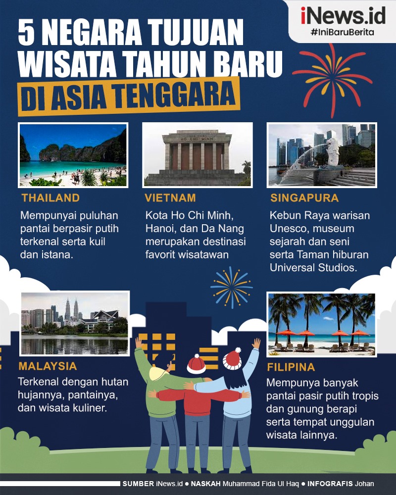 5 Negara Tujuan Wisata Tahun Baru di Asia Tenggara