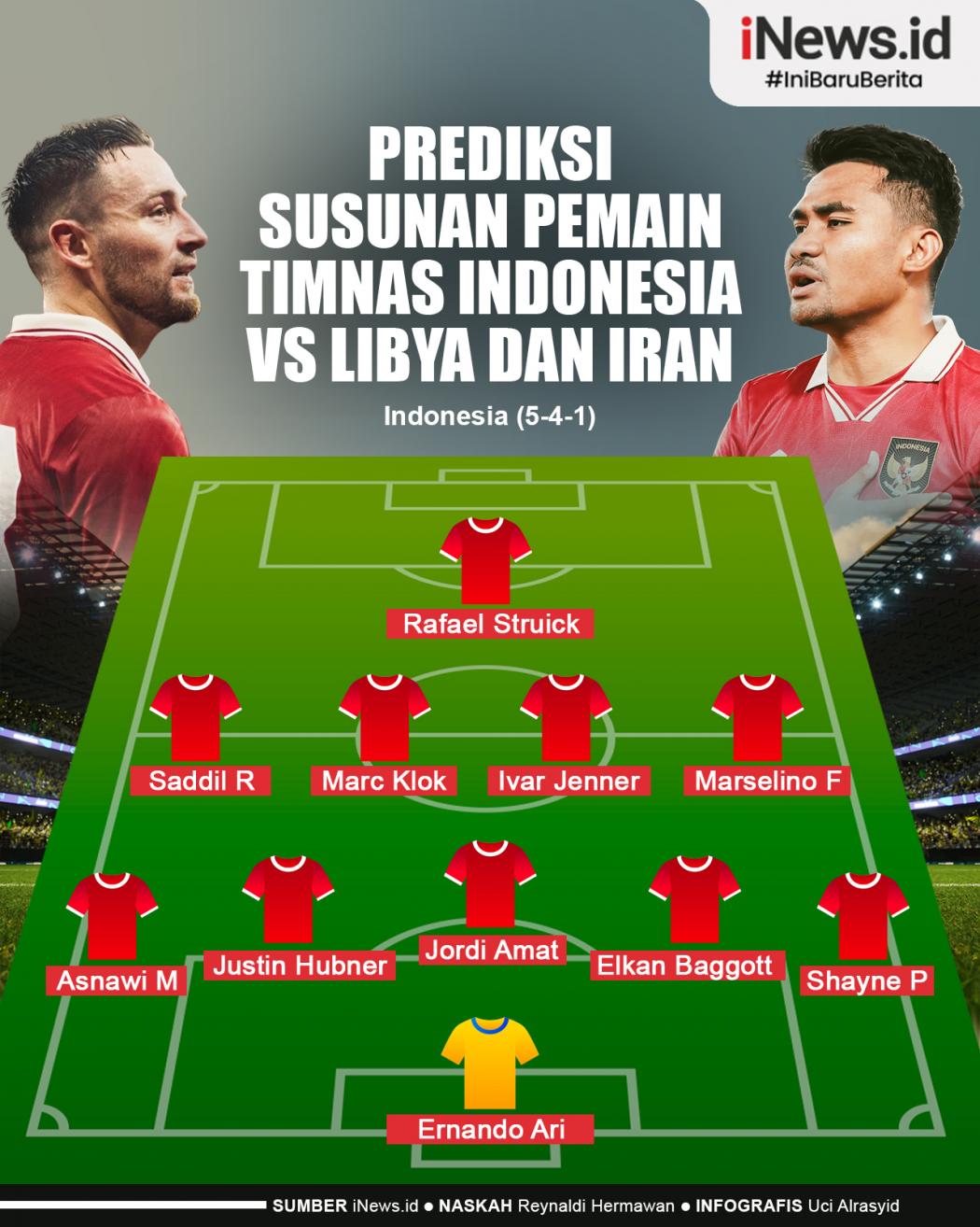 Infografis  Prediksi Susunan Pemain Timnas Indonesia Vs Libya dan Iran