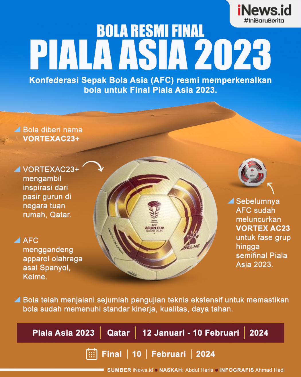 Infografis Bola Resmi Final Piala Asia 2023 Diperkenalkan