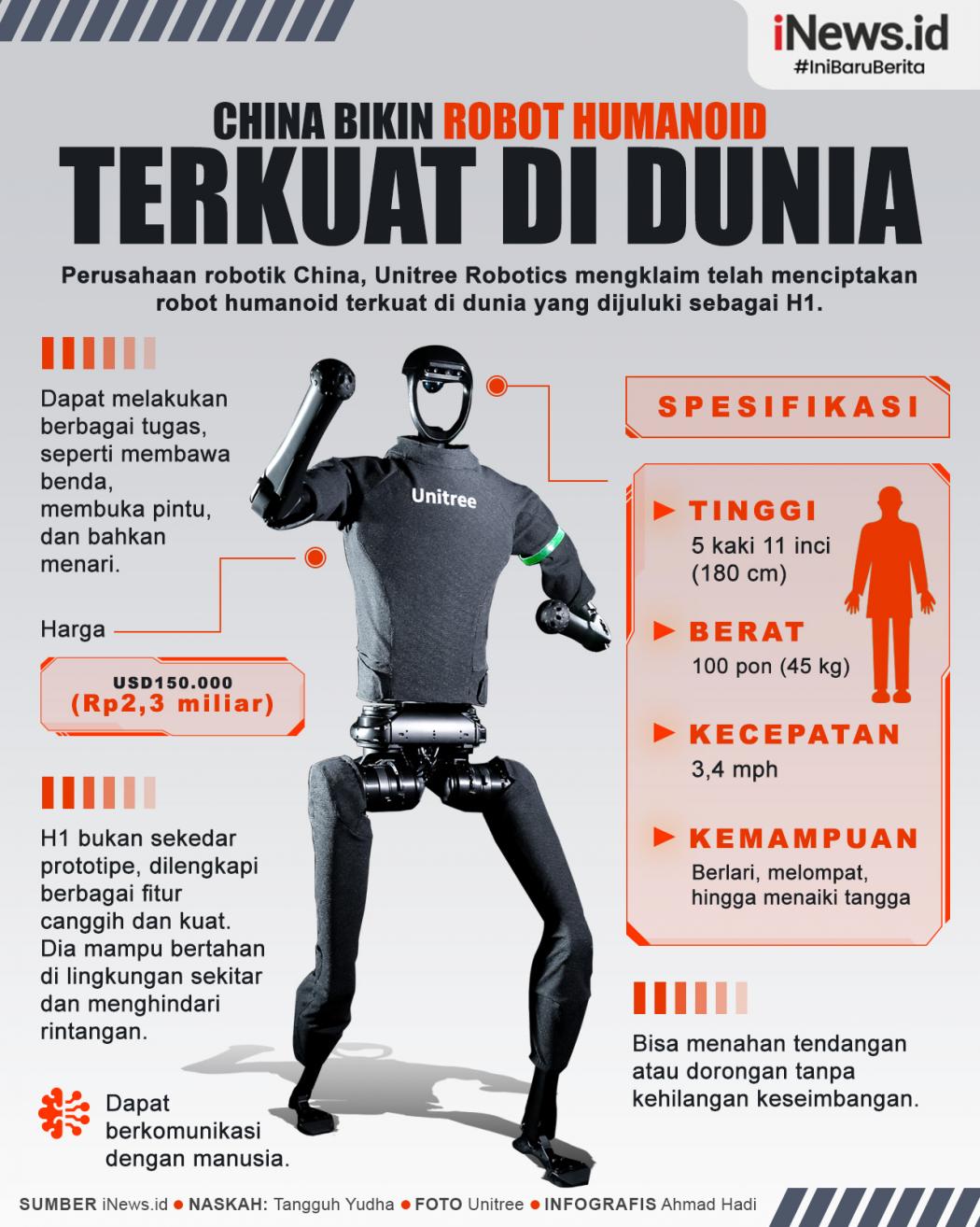 Infografis China Bikin Robot Humanoid Terkuat di Dunia