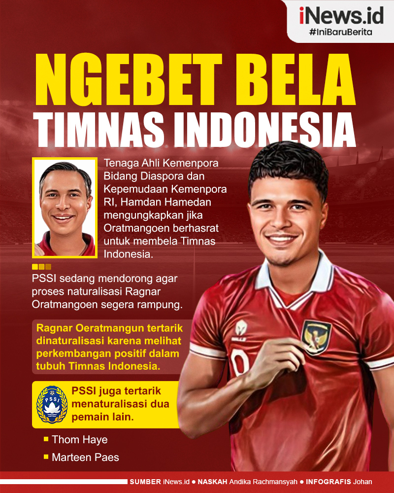 Infografis Ragnar Oratmangoen Ngebet Bela Timnas Indonesia