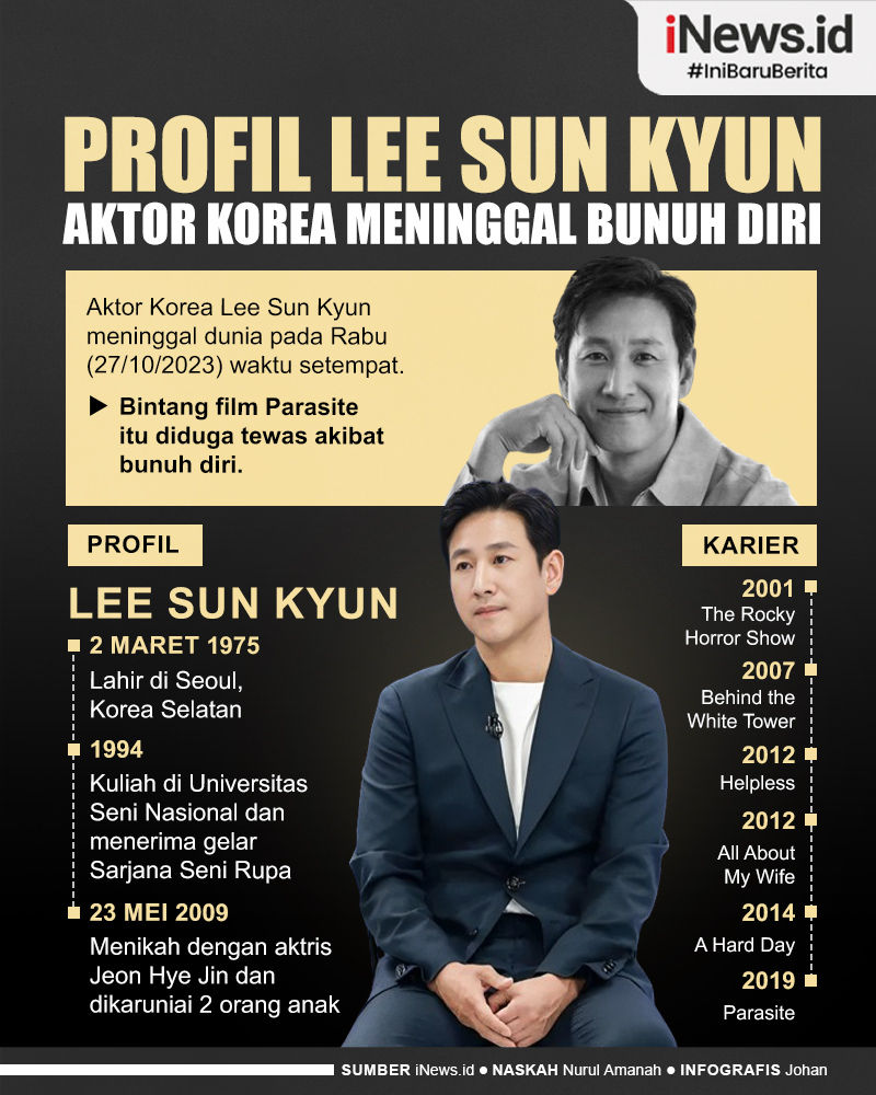 Infografis Profil Lee Sun Kyun, Aktor Parasite yang Meninggal Bunuh Diri