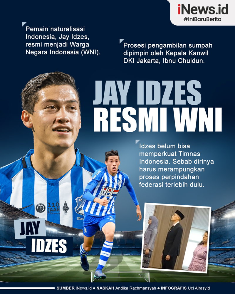 Infografis Jay Idzes Resmi WNI, Timnas Indonesia Makin Sangar