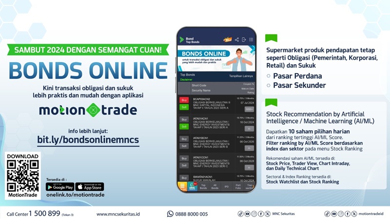 Sambut 2024, MNC Sekuritas Manjakan Pengguna MotionTrade dengan Menu dan Fitur Baru