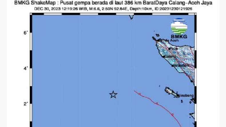 Gempa Bumi M6,6 di Calang Aceh Jaya, Terasa Kuat di Aceh Selatan hingga Simeulue