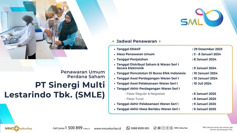 Hari Ini Terakhir Penawaran Umum Sinergi Multi Lestarindo