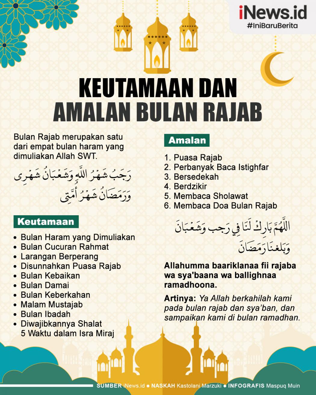 Infografis Keutamaan, Bacaan Doa, dan Amalan Bulan Rajab