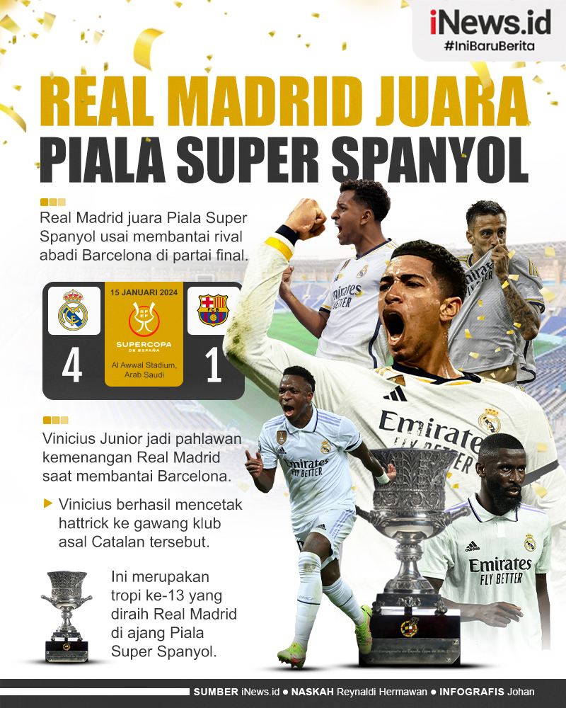 Infografis Real Madrid Juara Piala Super Spanyol, Hattrick Vinicius Hancurkan Barcelona