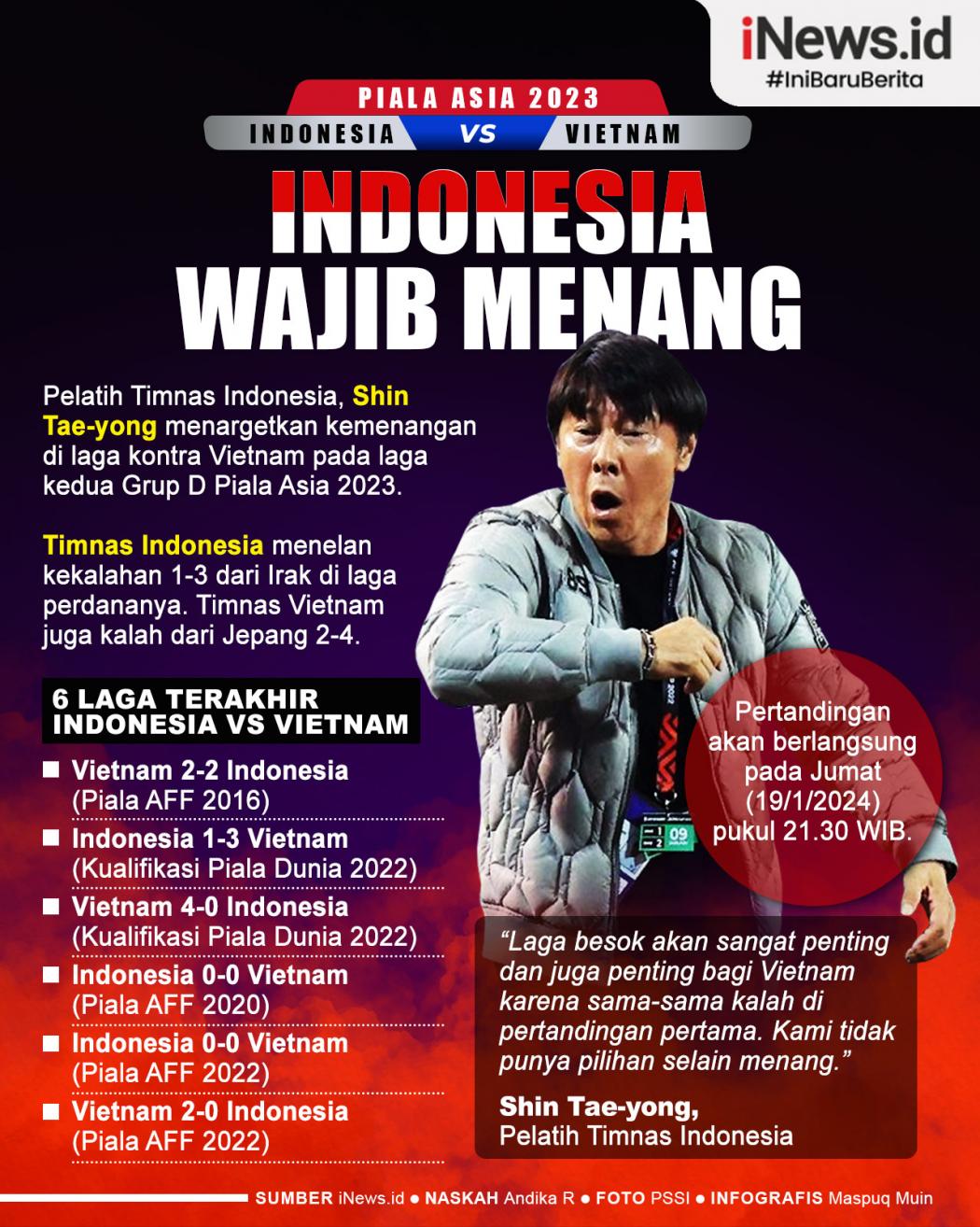 Infografis Timnas Indonesia Vs Vietnam, Shin Tae-yong: Tak Ada Pilihan Selain Menang!  