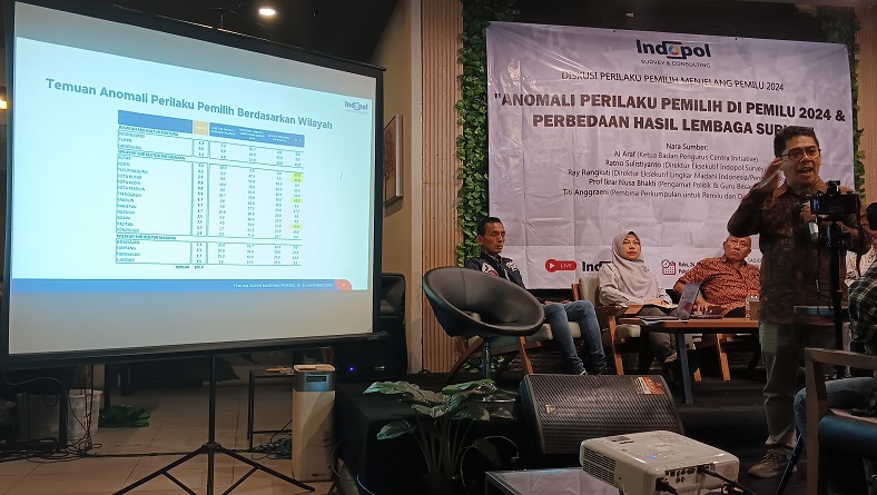 Indopol Temukan Warga Tolak Disurvei karena Khawatir Bansos dan PKH Dicabut