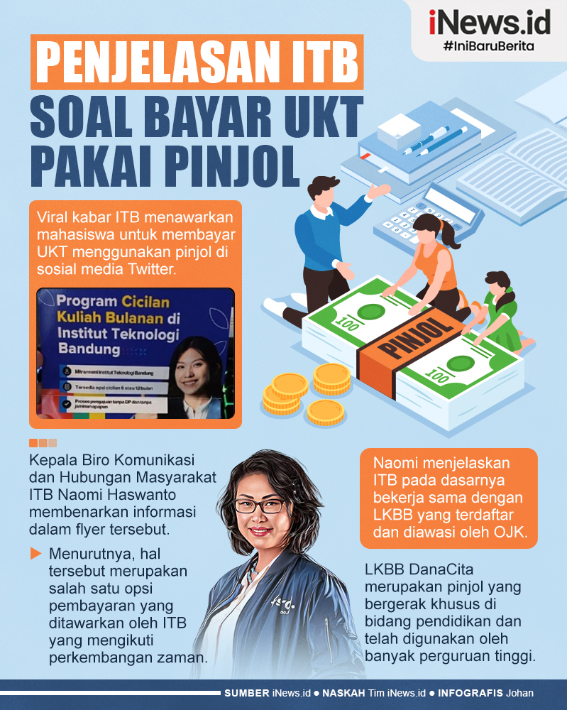 Infografis ITB Beri Penjelasan soal Bayar UKT Pakai Pinjol