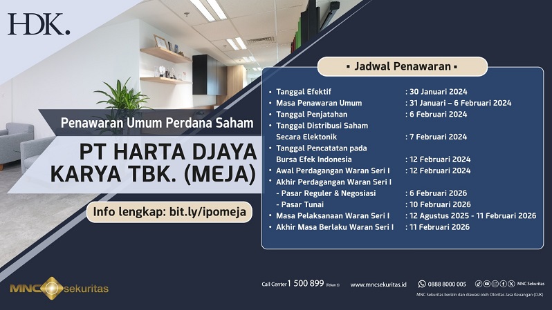 Eksplorasi Kreatif: HDK Sajikan Solusi Terintegrasi dalam Dunia Desain, Konstruksi Interior, dan Pabrikasi Furnitur
