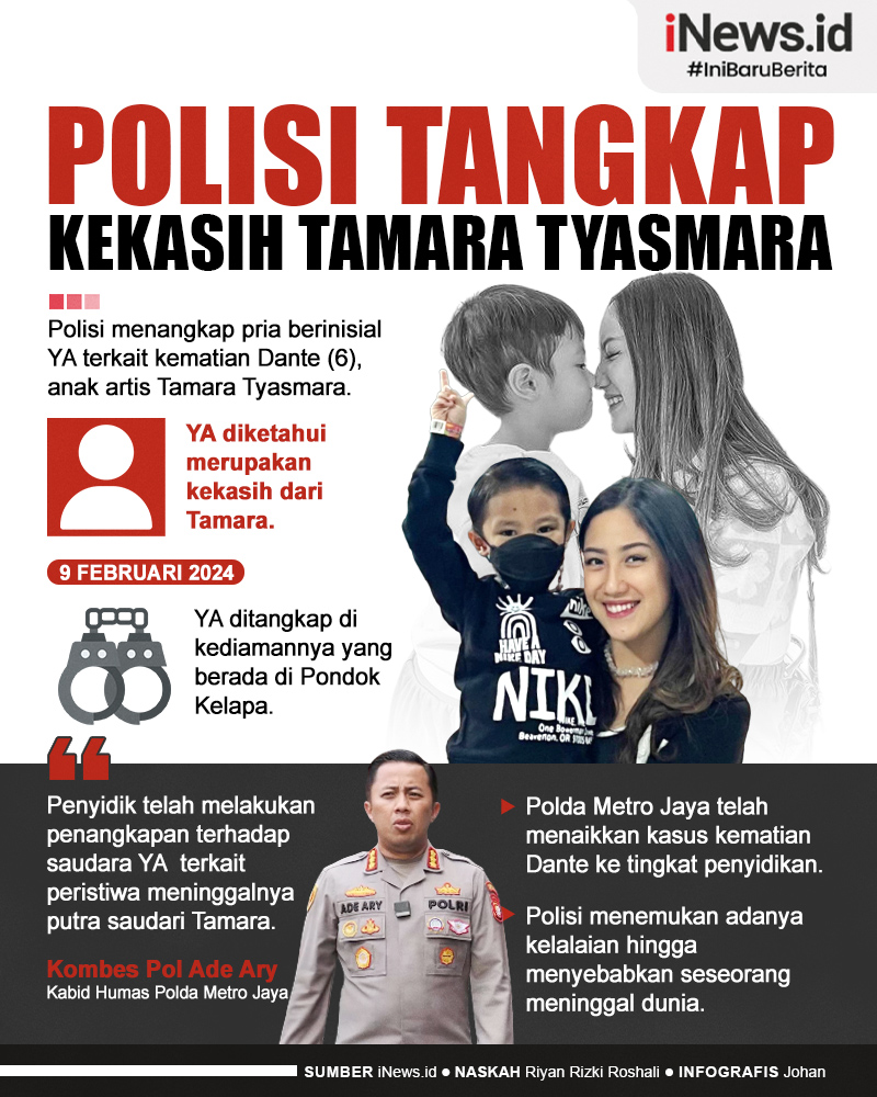 Infografis Polisi Tangkap Kekasih Tamara Tyasmara terkait Kematian Dante