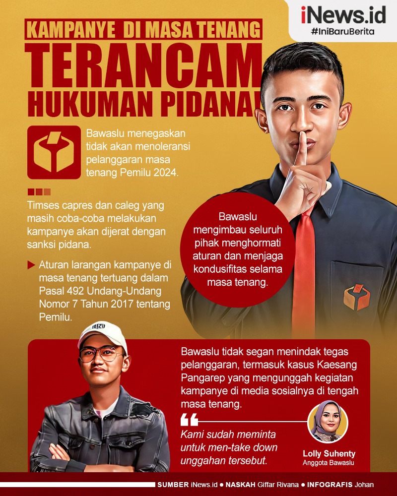 Infografis Timses dan Caleg Nekat Kampanye di Masa Tenang Terancam Hukuman Pidana!