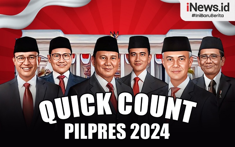 Quick Count LSI: Anies-Cak Imin 25,36%, Prabowo-Gibran 57,34%, Ganjar-Mahfud 17,30%