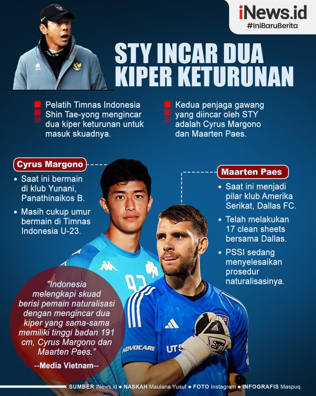 Infografis Shin Tae-yong Incar Dua Kiper Keturunan