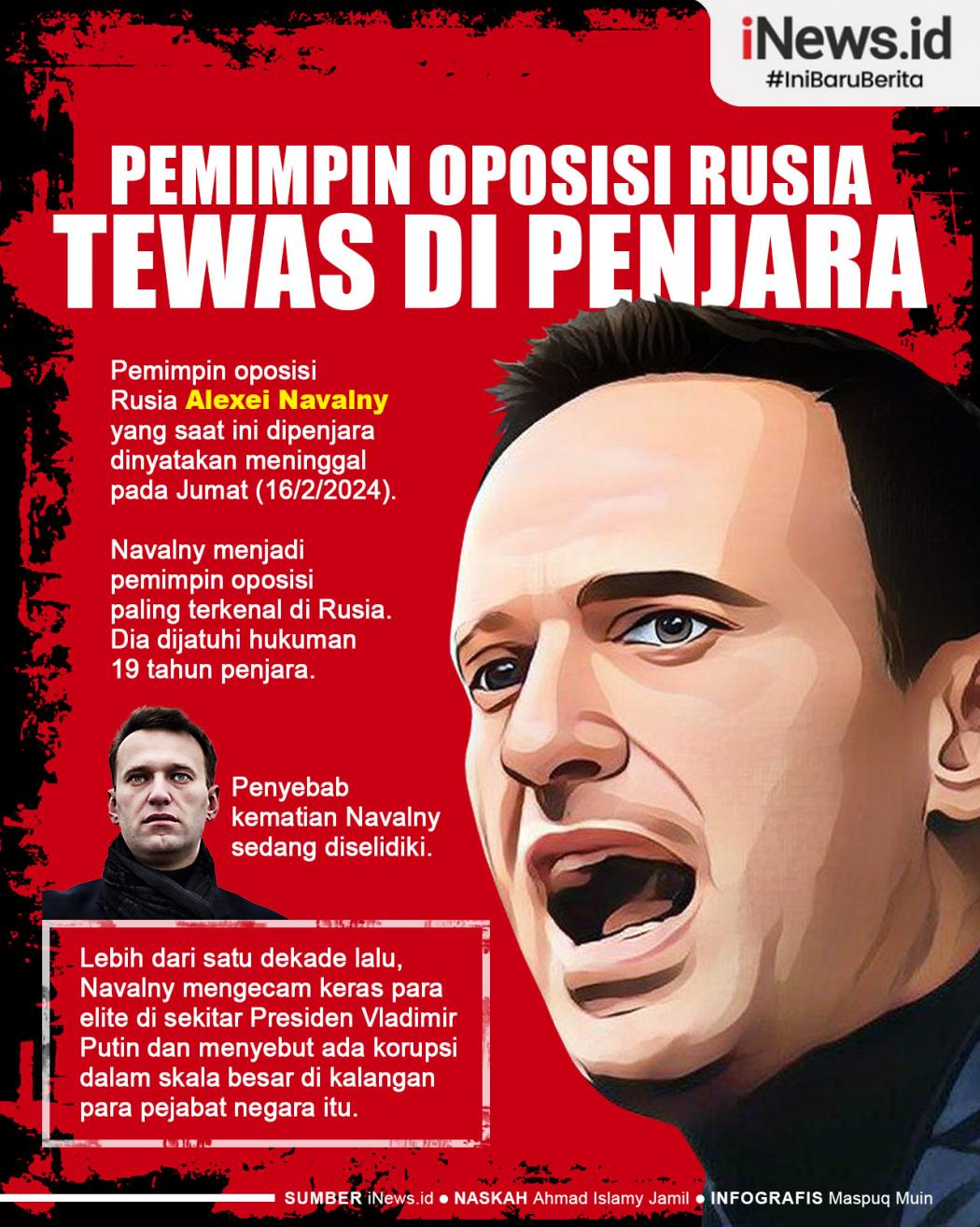 Infografis Pemimpin Oposisi Rusia Alexei Navalny Tewas di Penjara