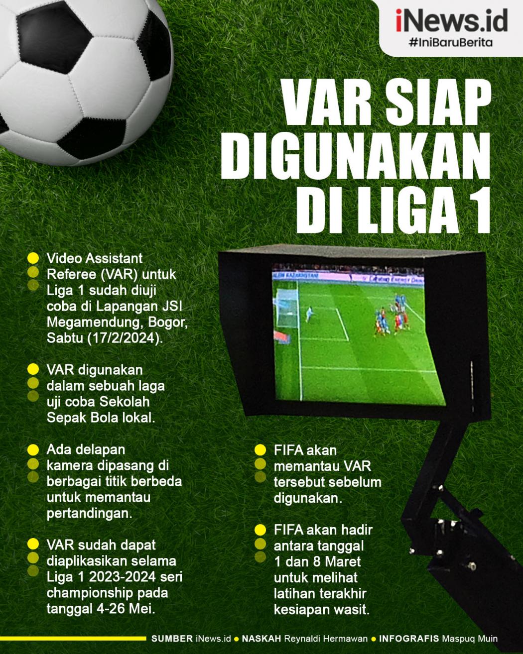Infografis VAR untuk Liga 1 Siap Digunakan Mei 2024