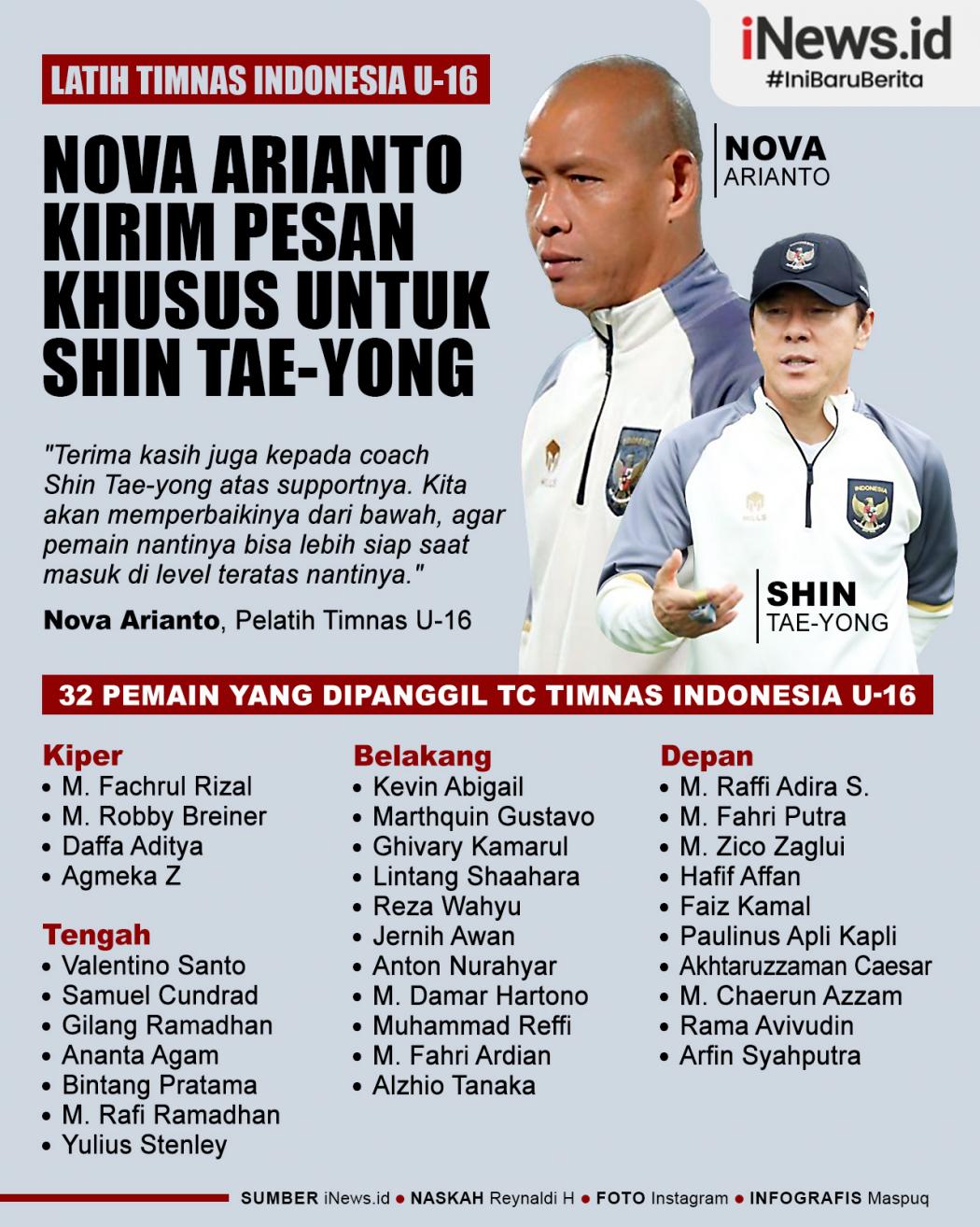 Infografis Latih Timnas Indonesia U-16, Nova Arianto Kirim Pesan Khusus untuk Shin Tae-yong