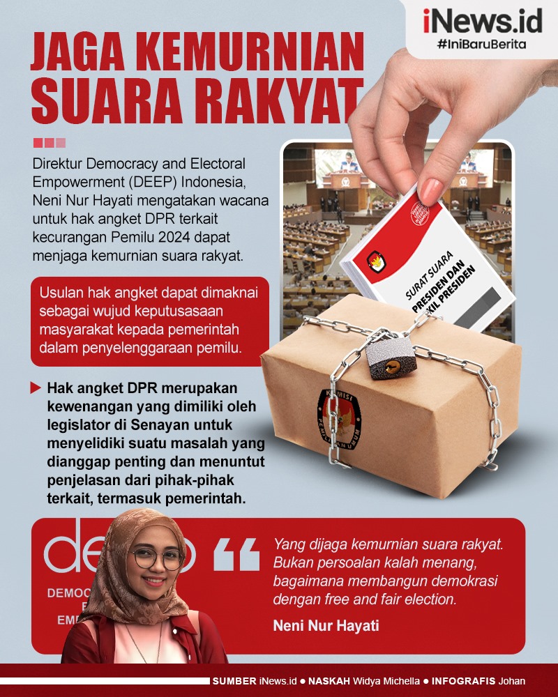 Infografis DEEP Indonesia Sebut Hak Angket Pemilu Jaga Kemurnian Suara Rakyat