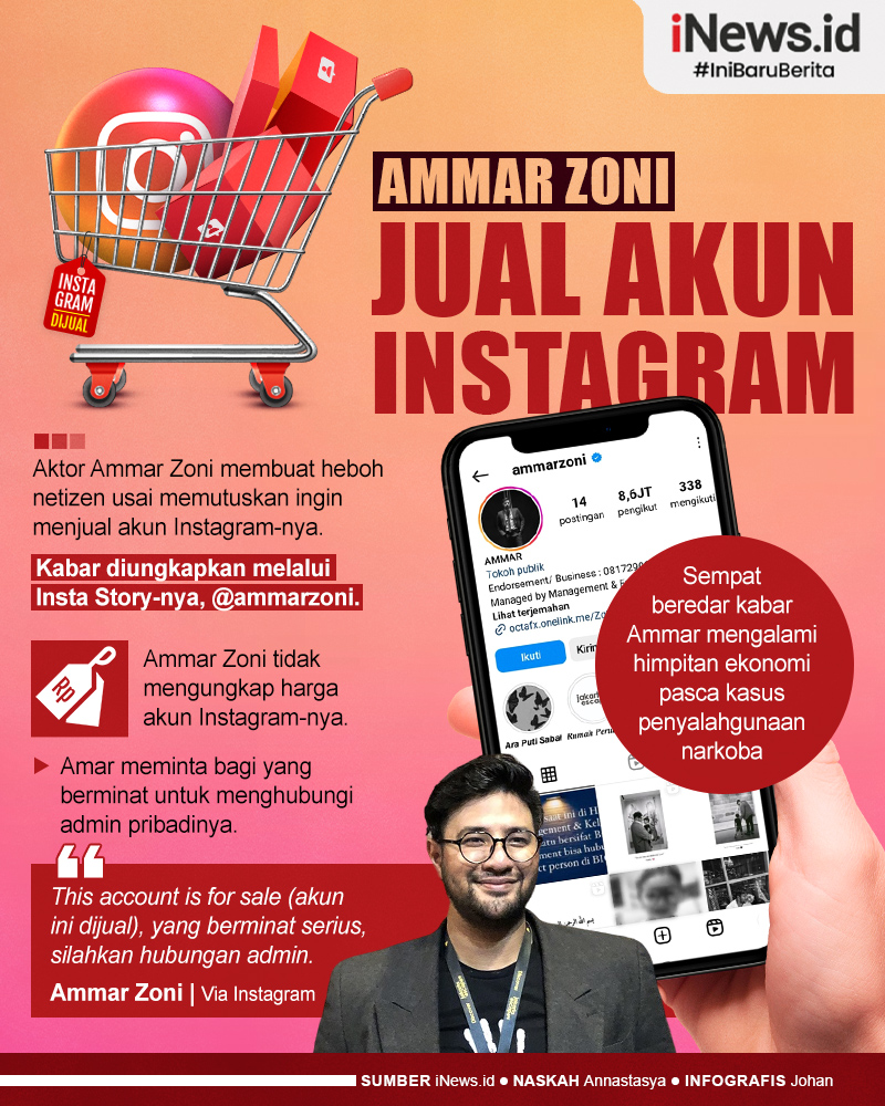 Infografis Jual Akun Instagram Pribadinya, Ammar Zoni Bikin Heboh Netizen