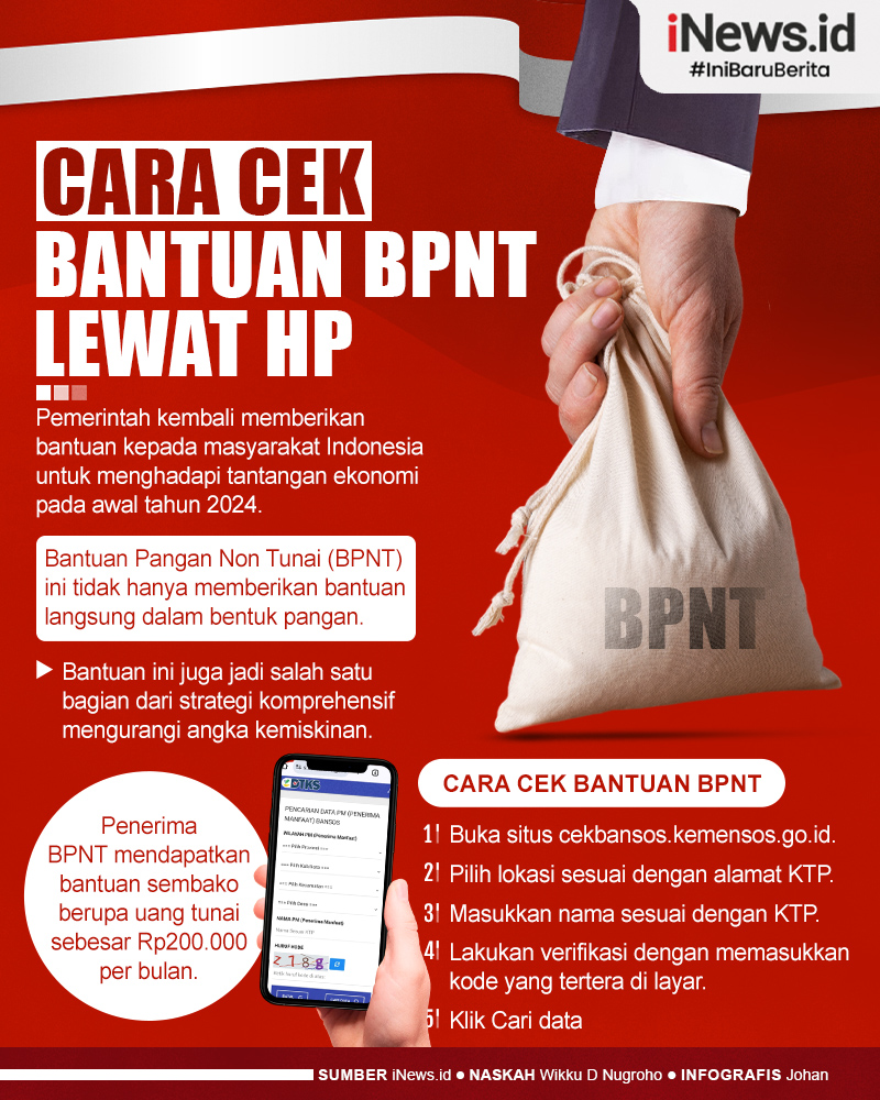 Infografis Cara Cek Bantuan BPNT Lewat HP