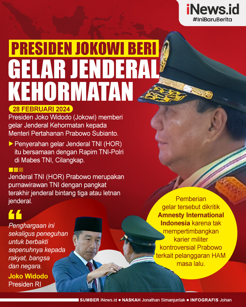 Infografis Presiden Jokowi Beri Gelar Jenderal Kehormatan kepada Prabowo Subianto