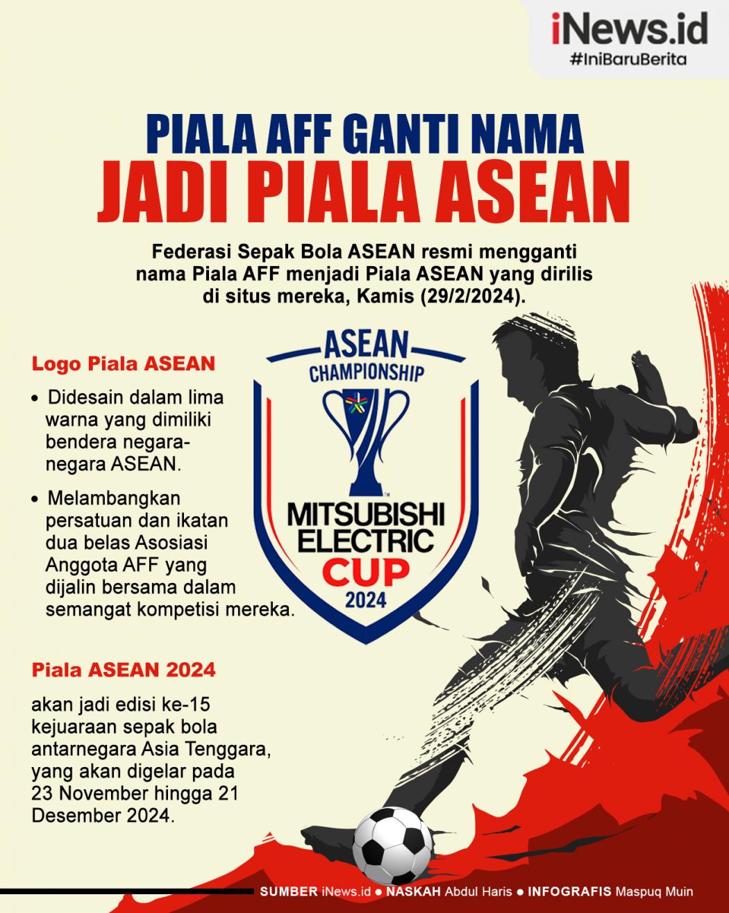 Infografis Piala AFF Resmi Ganti Nama Jadi Piala ASEAN