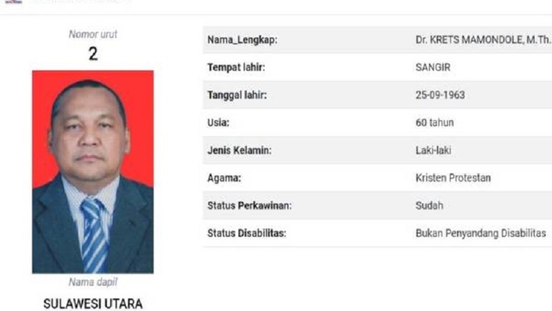 Suara Caleg Partai Perindo Krets Mamondole Berkurang di Sirekap, kok Bisa?