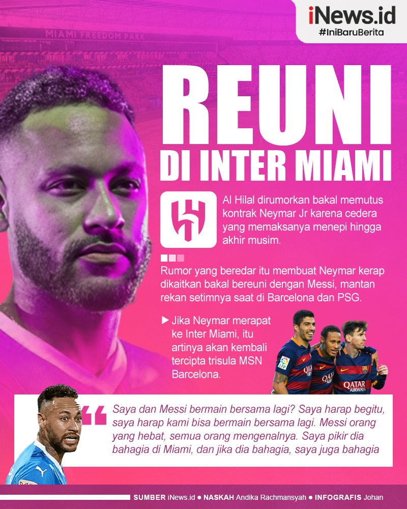 Infografis Neymar Beri Sinyal Reuni dengan Lionel Messi di Inter Miami