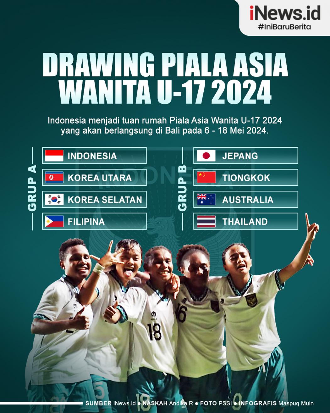 Infografis Drawing Piala Asia Wanita U-17 2024